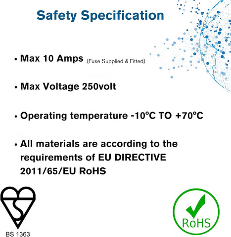 Safety specification details on a white background with blue and green accents.