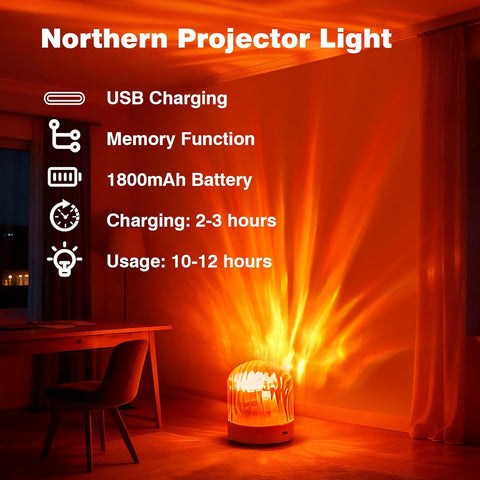 Sensory galaxy light for relaxation and sleep lighting