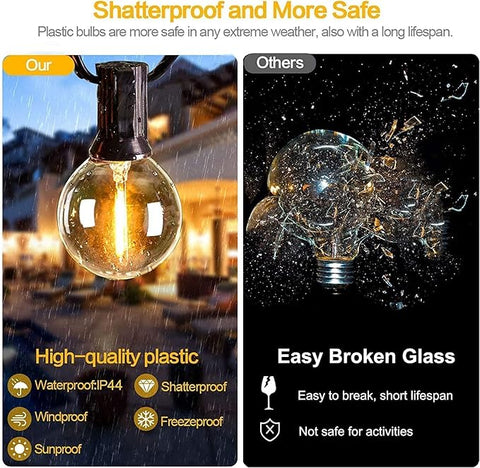 Outdoor Festoon String Lights  Shatterproof and save 
