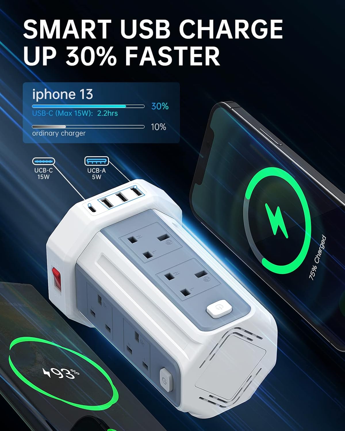 Smart USB charger with smartphone showing charging progress on a dark background