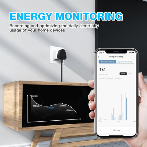 Smart home energy monitor with smartphone app displaying energy usage