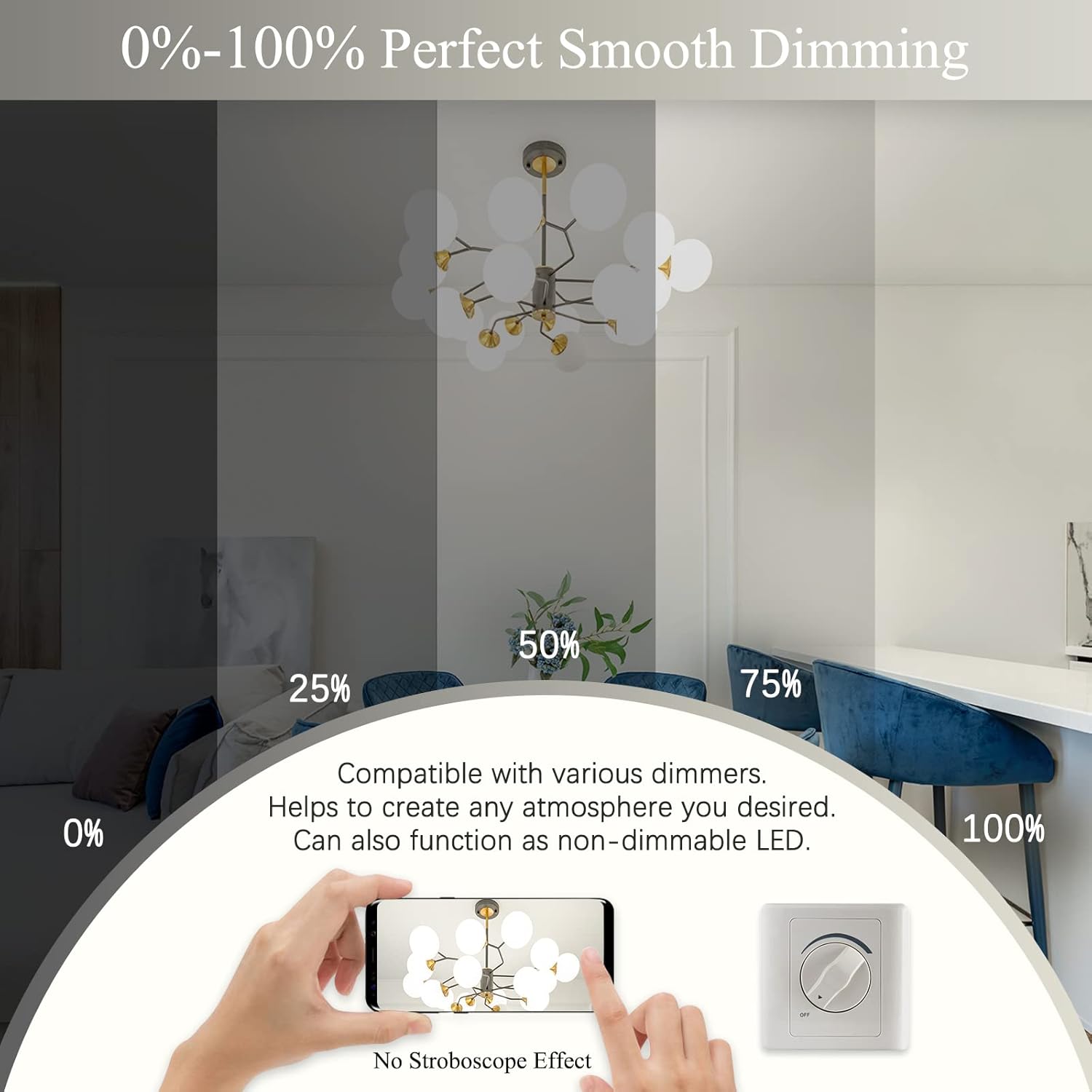 Smart light control device with smartphone app and physical dimmer switch in a home setting.