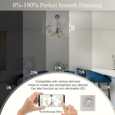 Smart light control device with smartphone app and physical dimmer switch in a home setting.