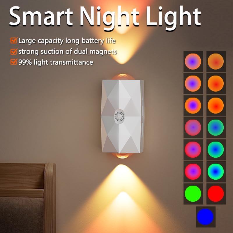 Smart night light with color options on a wall, labeled features, and a bed in the background.
