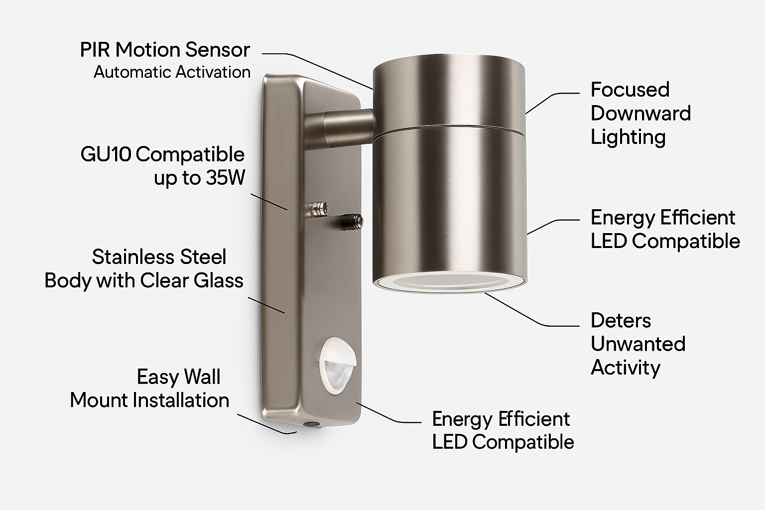 Smart security outdoor wall light GU10 fitting

