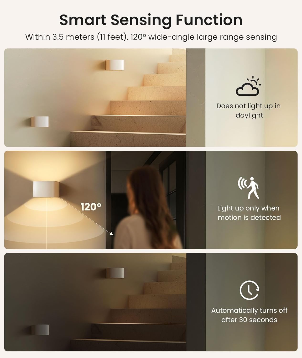 Smart sensing function of a light fixture with motion detection features.