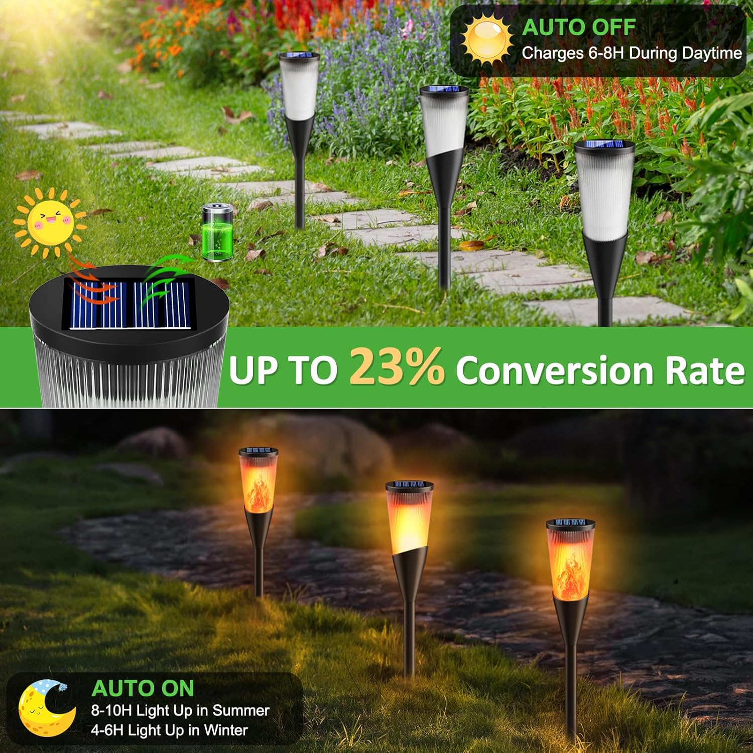 Solar-powered garden lights with charging system and conversion rate text on a green background.
