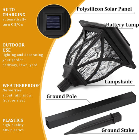 Solar-powered outdoor lamp with labeled parts and features on a white background
