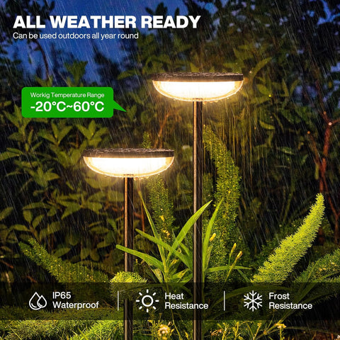 Solar-powered outdoor lights in a garden setting with text highlighting weather resistance.