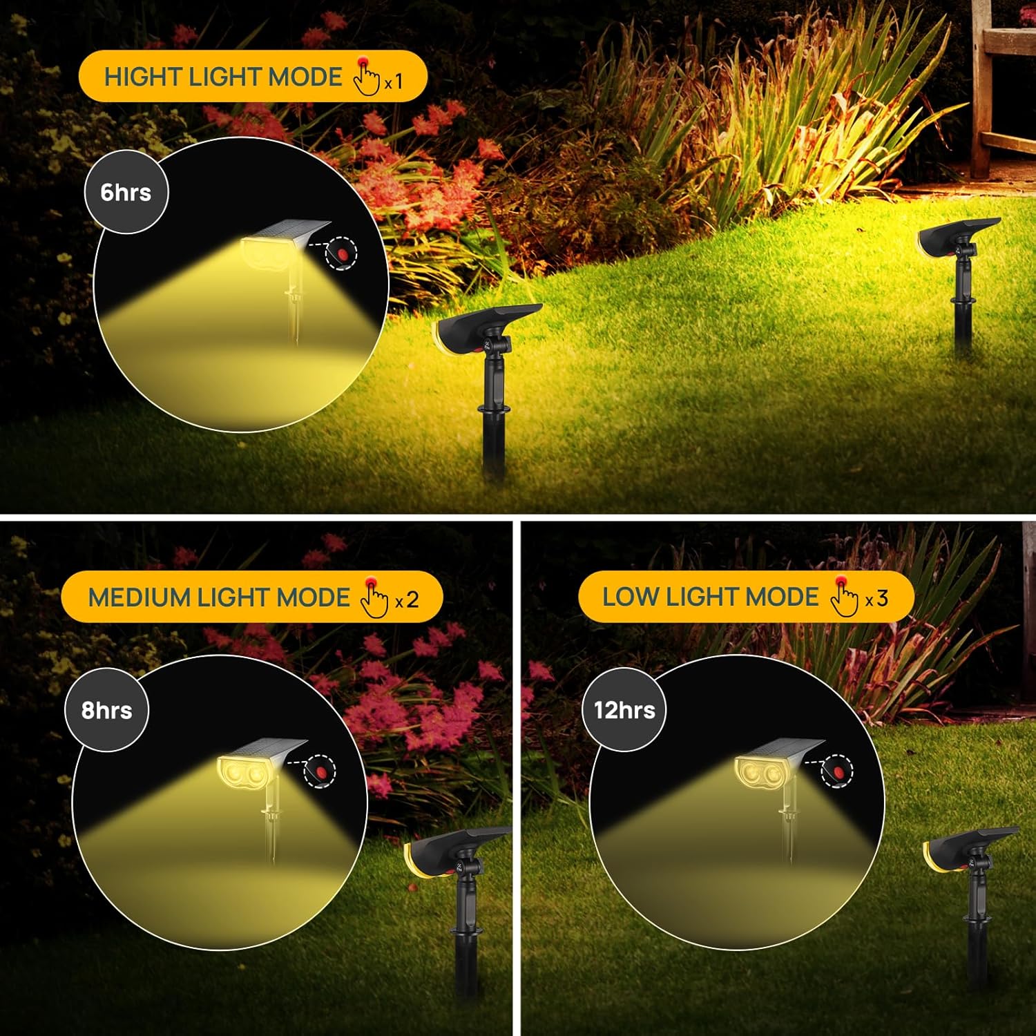 Solar-powered outdoor lights with different light modes on a grassy area at night.
