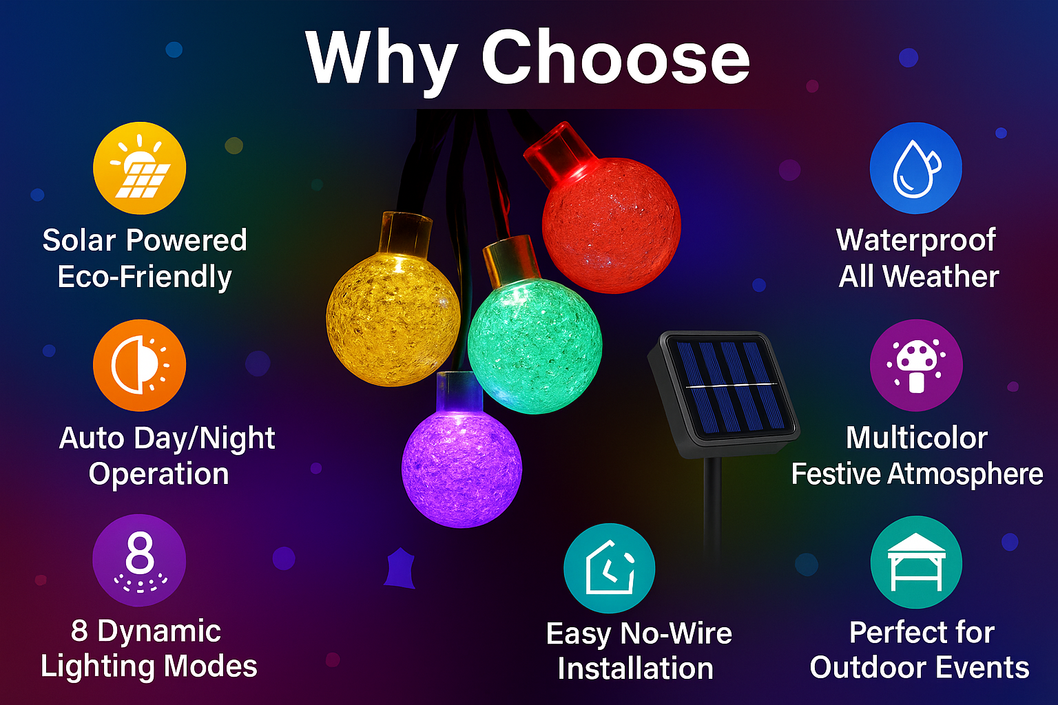 Solar-powered string lights with features listed on a dark background