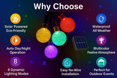 Solar-powered string lights with features listed on a dark background