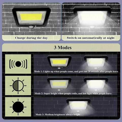 Solar Lights Outdoor - Solar Wall Light Solar Motion Sensor Security Lights with&nbsp; Wide Angle IP65 Waterproof 3 Optional Mode for Garden Patio Yard Front Door Garage Porch