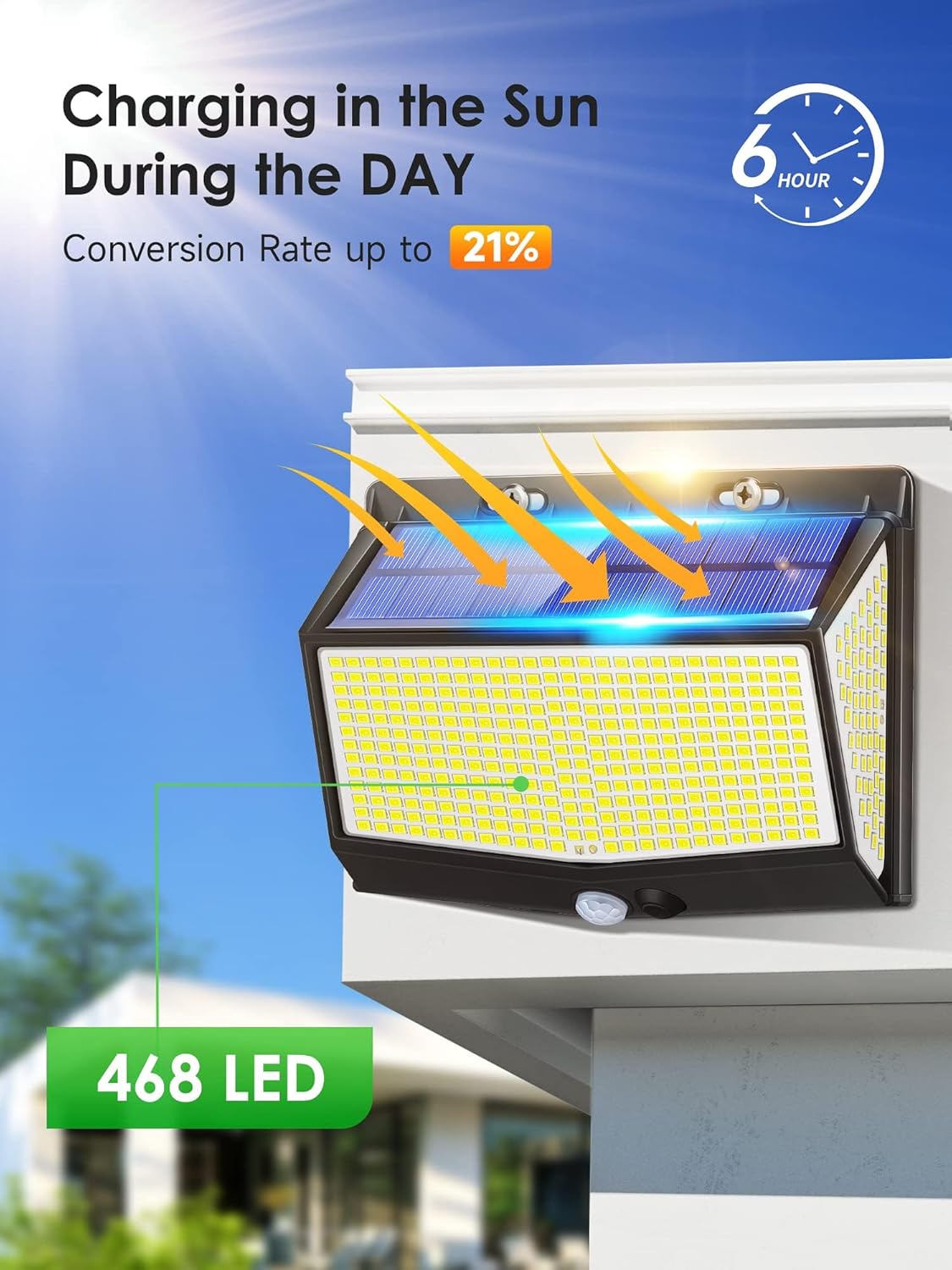 468 LED solar motion sensor security lights for outdoor use in the UK

