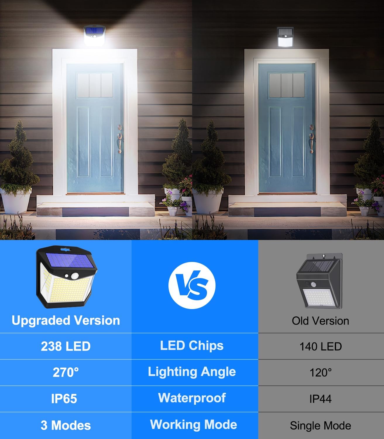 Easy installation of the solar light on an outdoor wall

