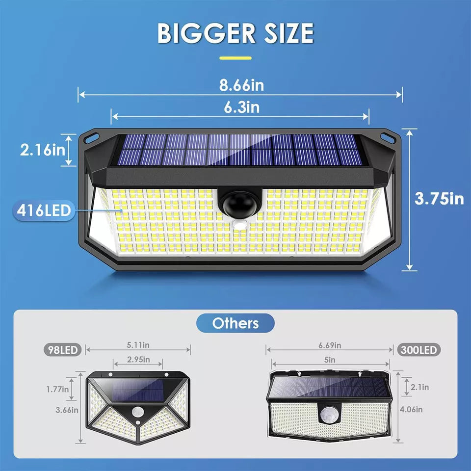 Solar Outdoor Lights In UK – 6500 K, Motion Sensor, Three Modes, Solar Security Lights
