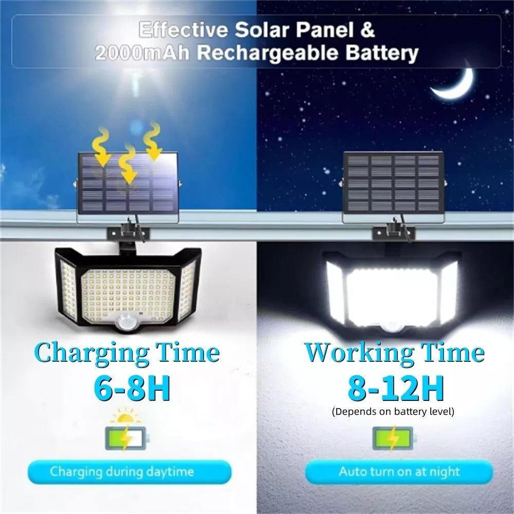 Solar Power LED Light in UK PIR Motion Sensor Outdoor Garden Wall Security Flood Lamp