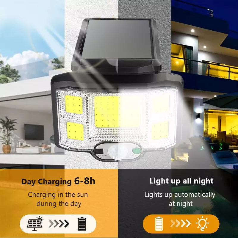 Solar Power Motion Sensor Wall Light in UK LED Outdoor Security Lamp