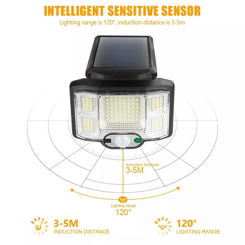 Solar Power Motion Sensor Wall Light in UK LED Outdoor Security Lamp
