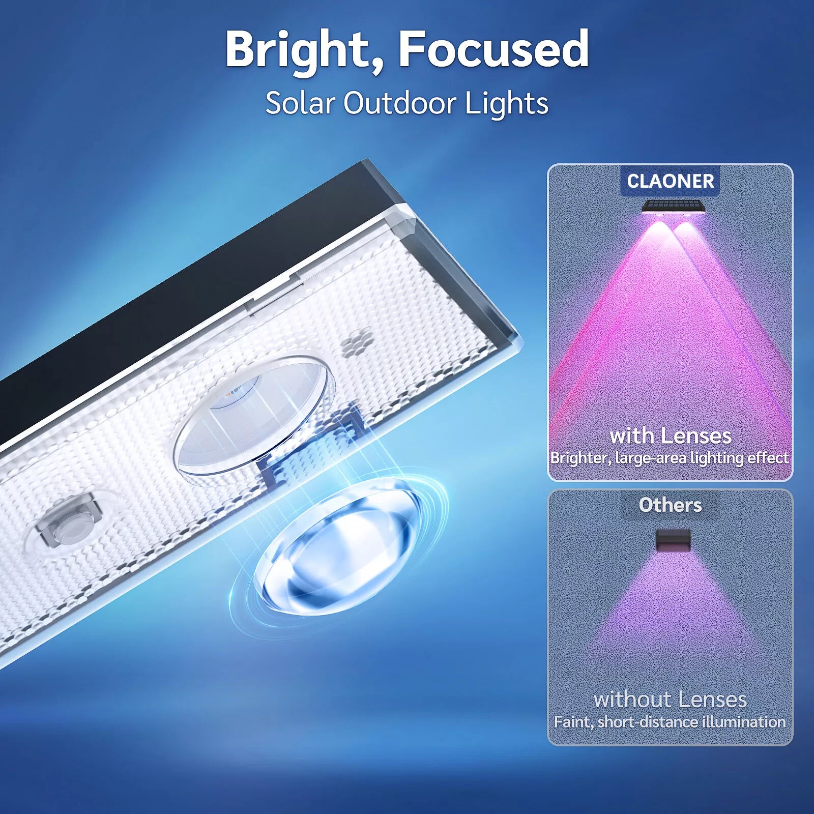  Solar Powered Door Fence Wall Lights in UK LED Outdoor Garden Lamp