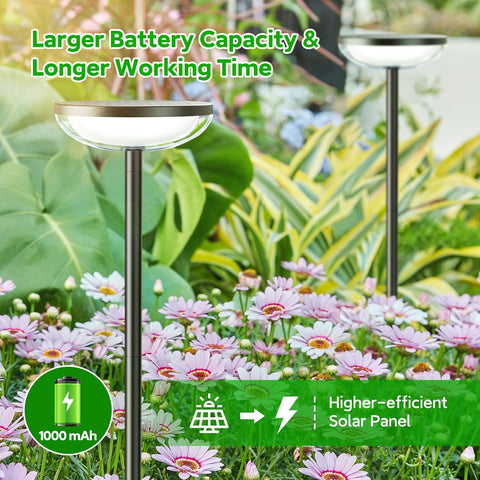 Solar garden lights with text about larger battery capacity and longer working time, set against a garden background.