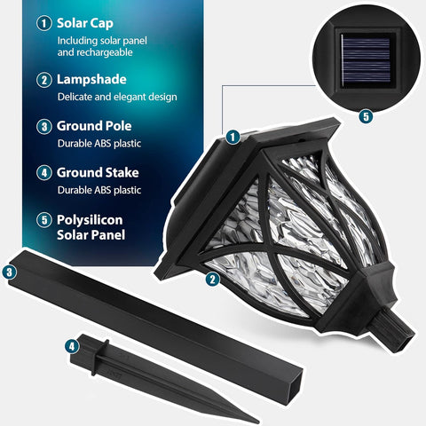 Solar lamp with components labeled on a white background
