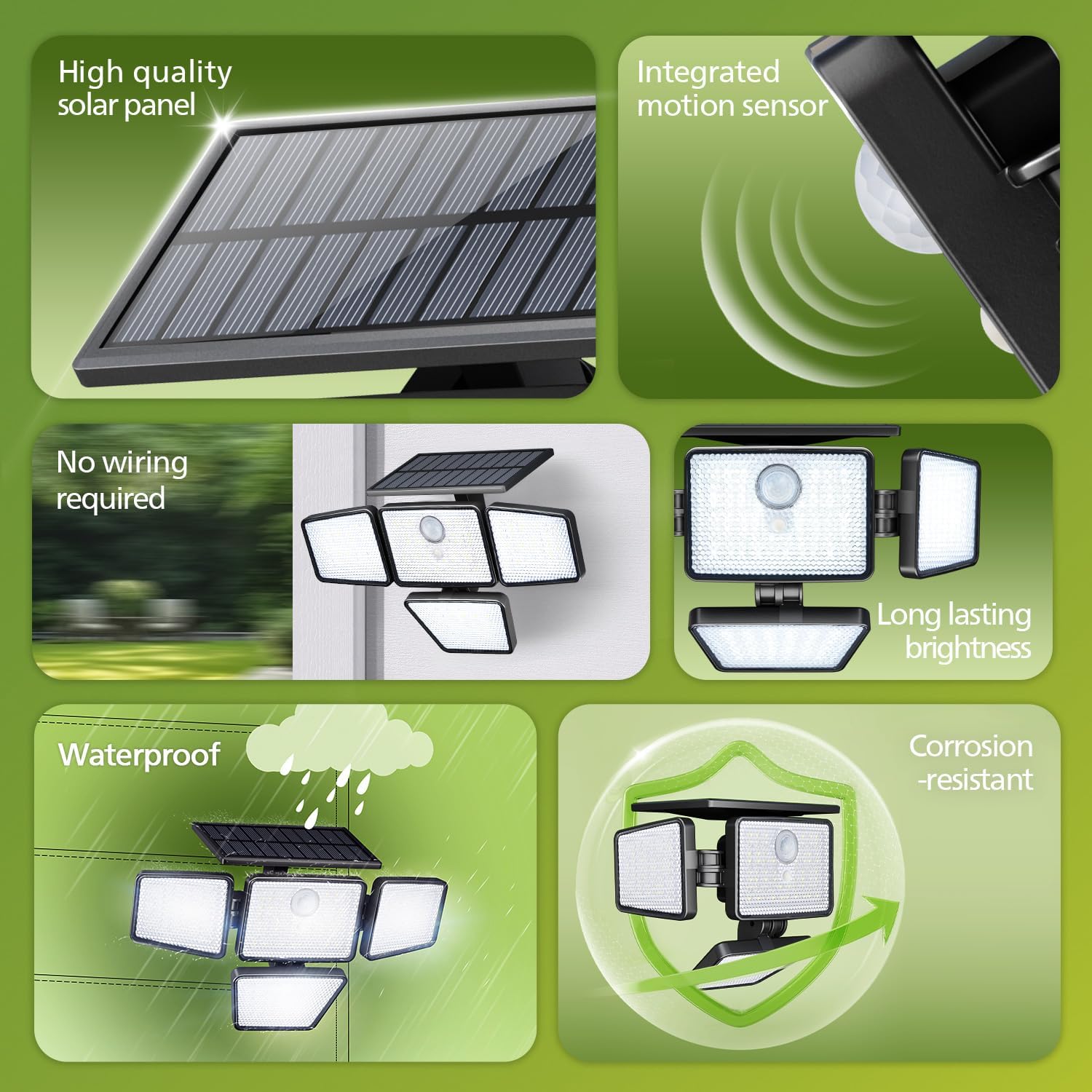 Solar light fixture with features highlighted on a green background