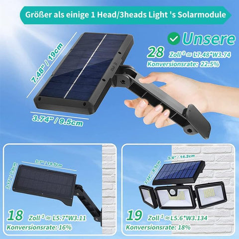 Solar light fixture with solar panel and LED lights, held by a hand against a blue background.