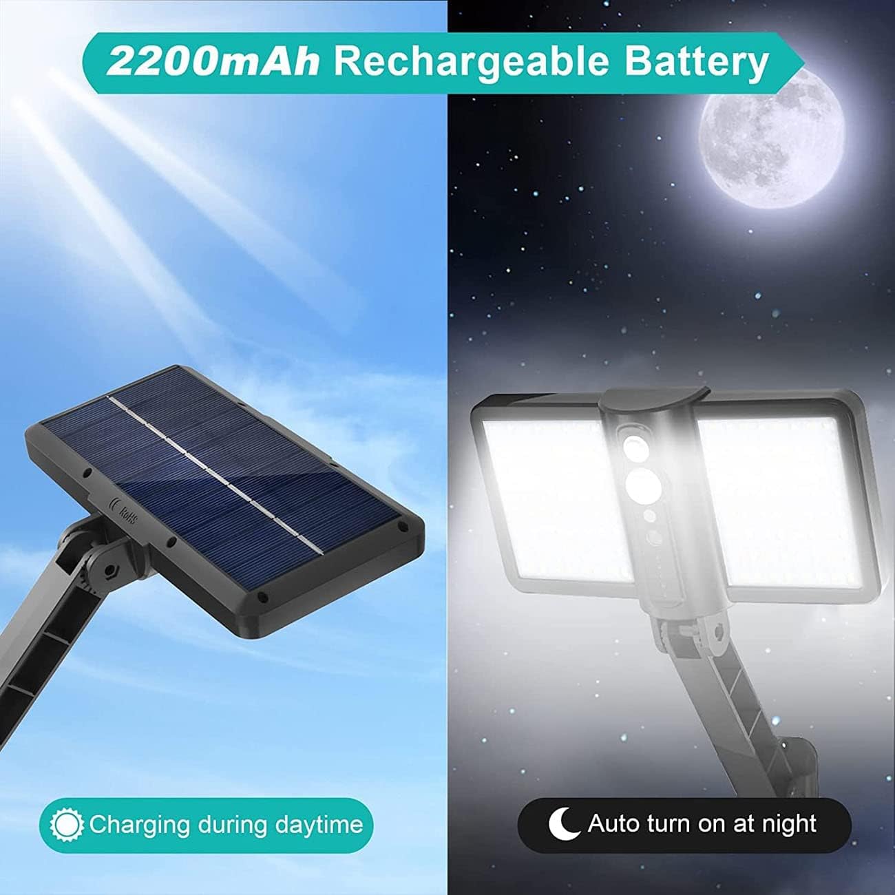 Solar panel and light fixture with 2200mAh rechargeable battery features, charging during daytime and auto-turning on at night.
