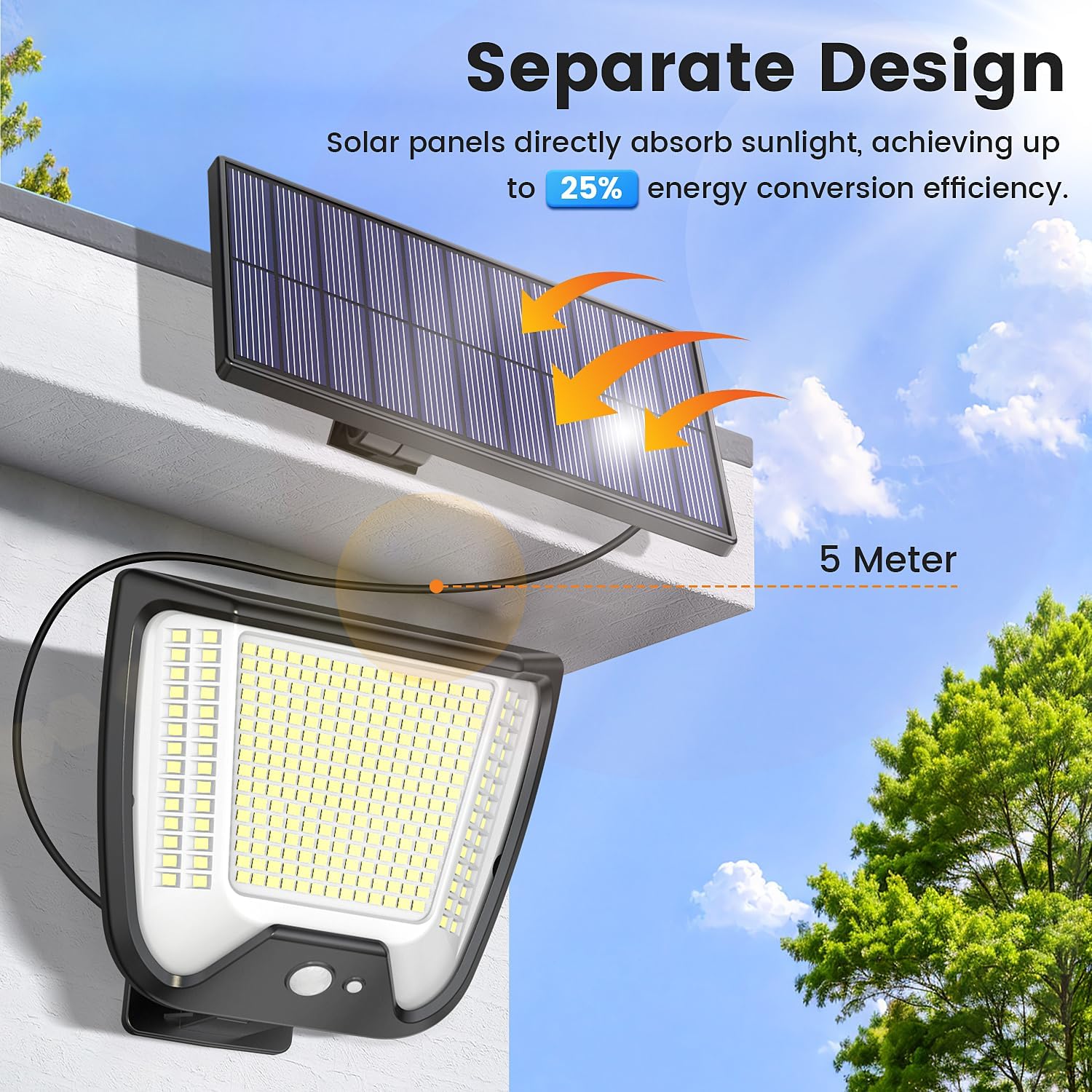 Solar panel system with LED light on a clear sky background
