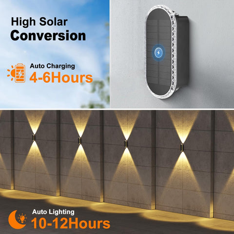 Solar panel with auto charging and lighting features on a wall.