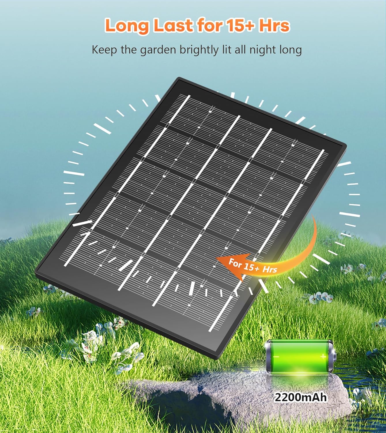 Solar panel with battery on grass, highlighting long-lasting feature.
