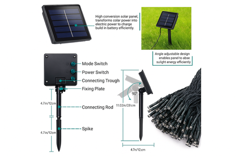 Solar panel with labeled parts on a white background