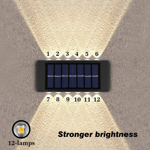 Solar panel with light projection on a textured surface, showing brightness levels.
