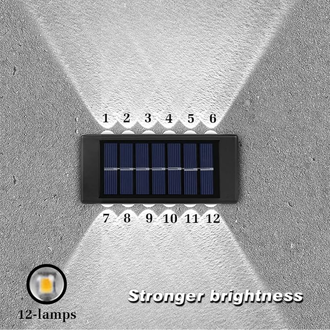 Solar panel with light projection on a textured surface, showing brightness levels.