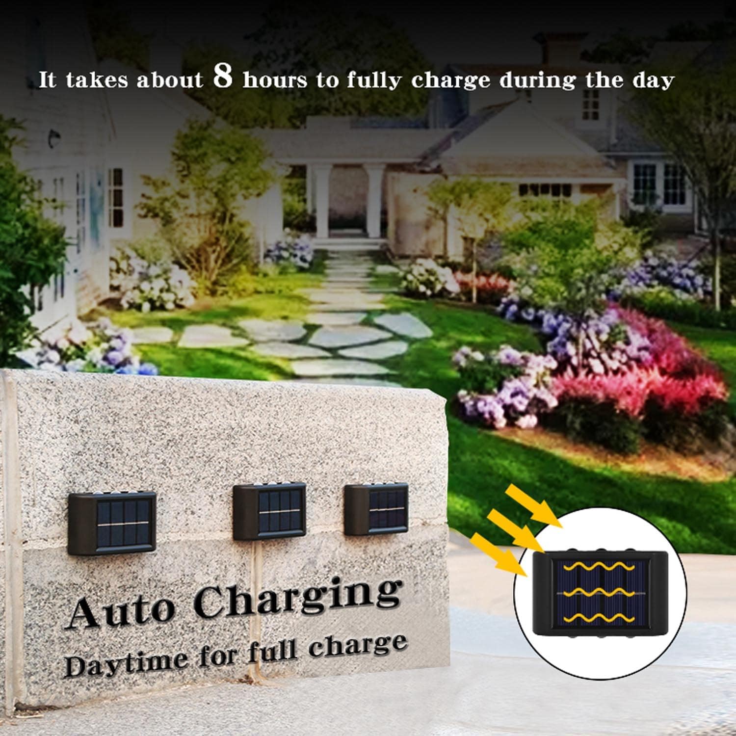 Solar panel with text about charging time and a garden scene in the background