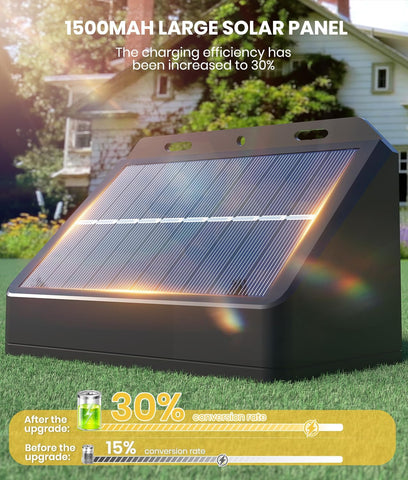 Solar panel with text about increased charging efficiency and large solar panel capacity, set against a house and garden background.