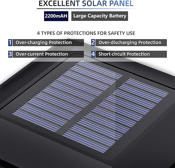 Solar panel with text highlighting its features on a white background