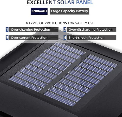 Solar panel with text highlighting its features on a white background