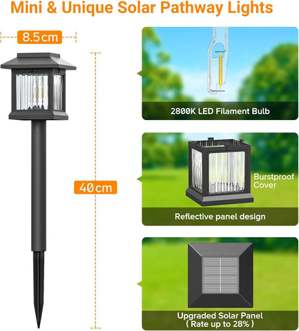 Solar pathway light with features highlighted on a white background