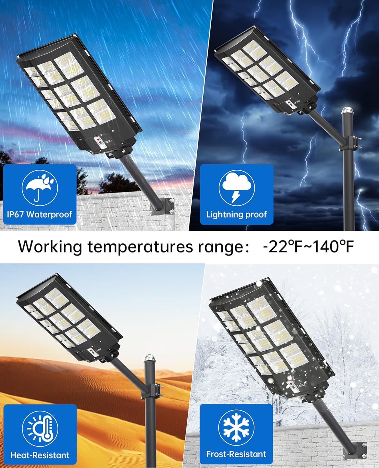 Solar street lights with weather resistance features and working temperature range displayed.