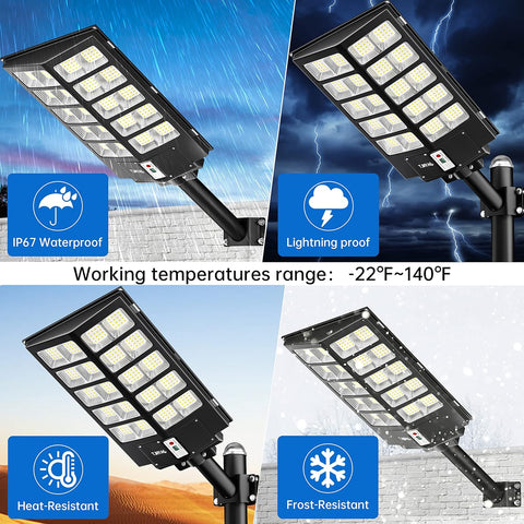 Solar street lights with weather resistance features on a blue background