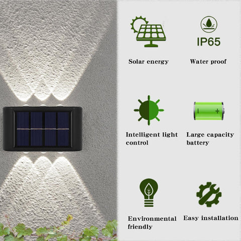 Solar wall light on a wall with features listed on the right.