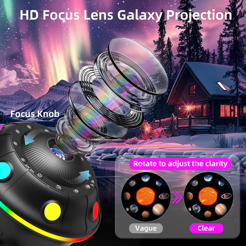 Space planetarium projector with nebula effects