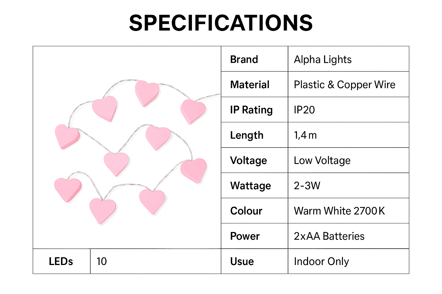 Specifications of a product with pink heart shapes and text on a white background