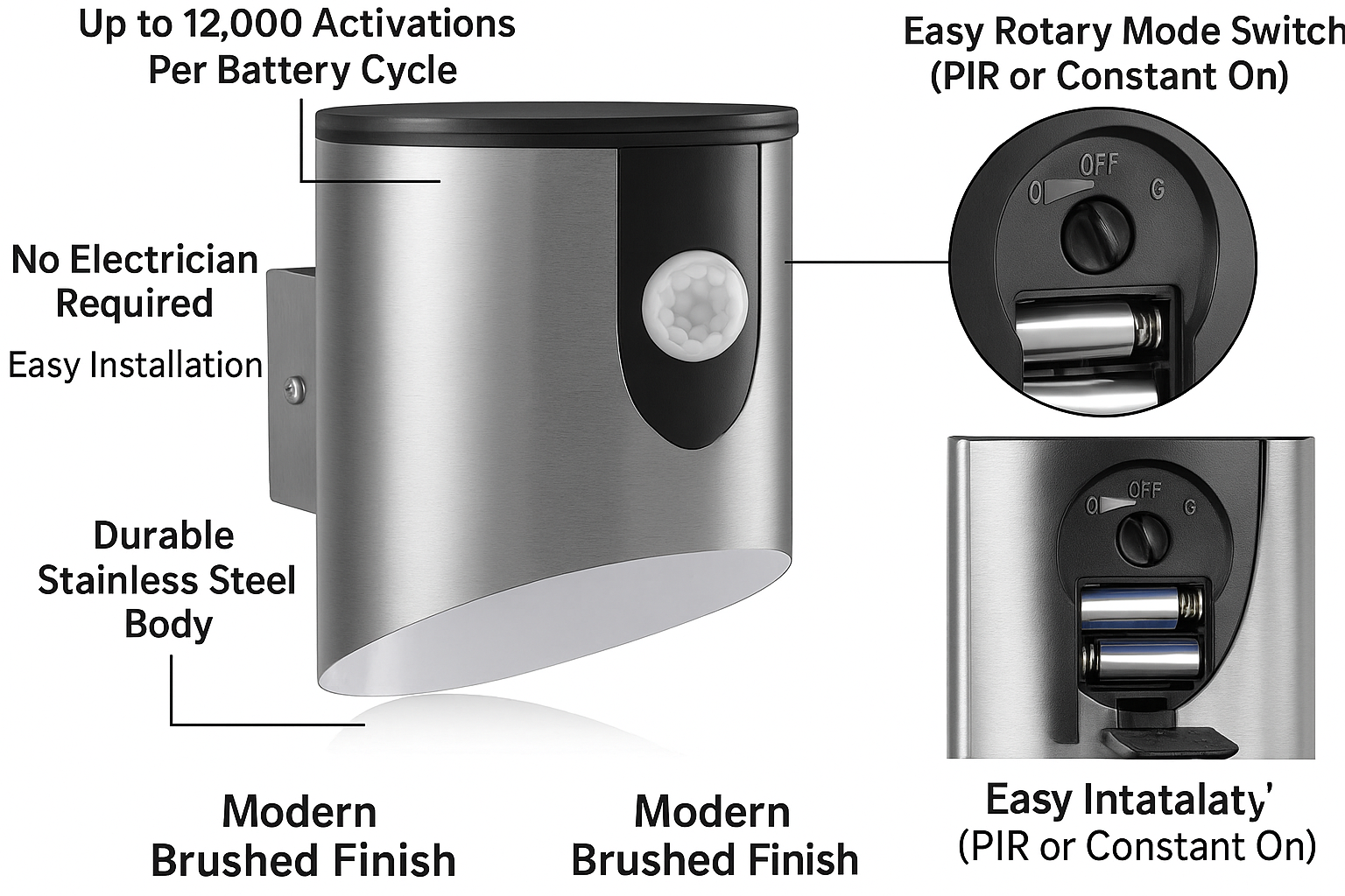 Stainless steel security light with features highlighted on a white background