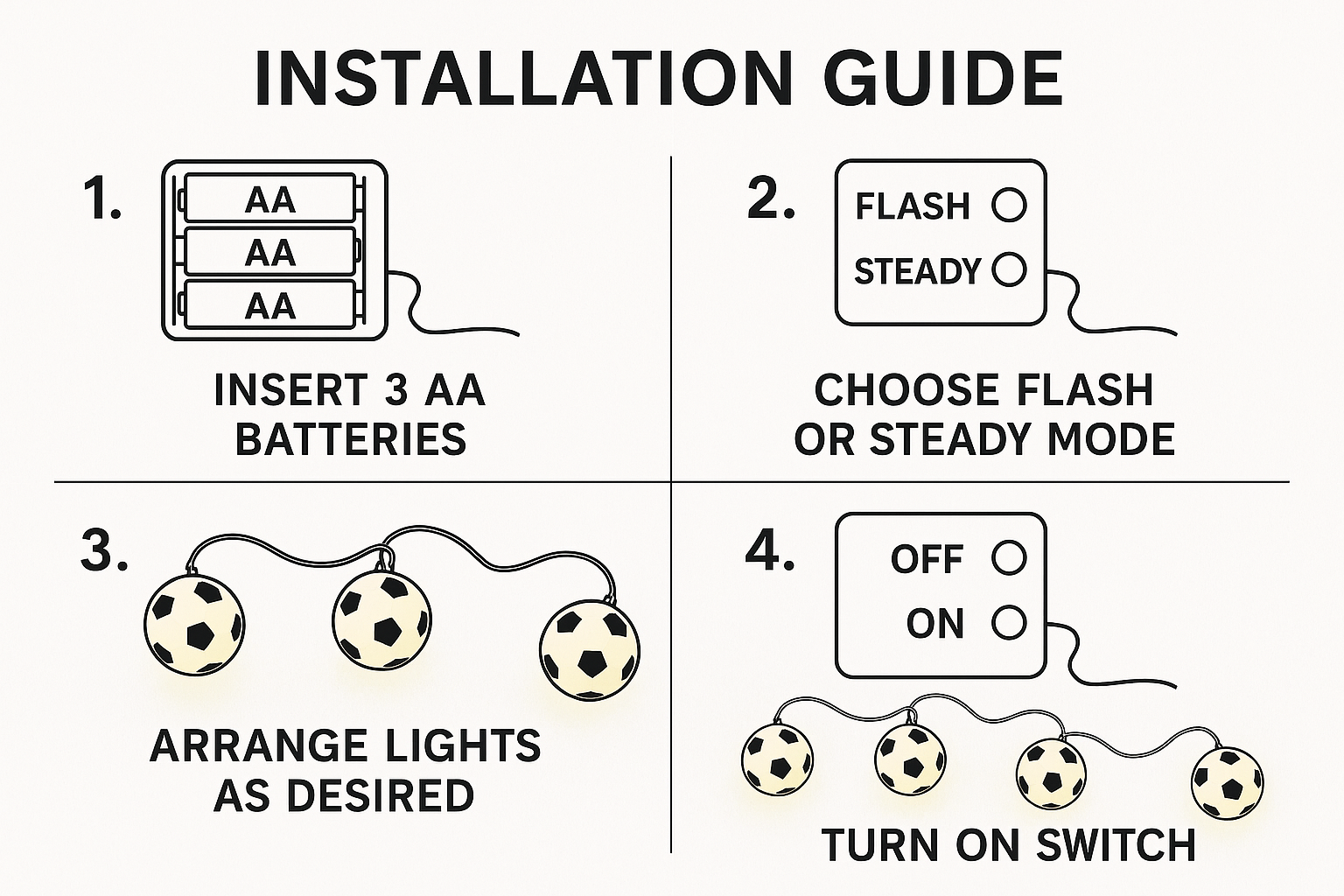 Step-by-step installation guide for string lights with battery insertion and mode selection.