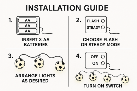 Step-by-step installation guide for string lights with battery insertion and mode selection.