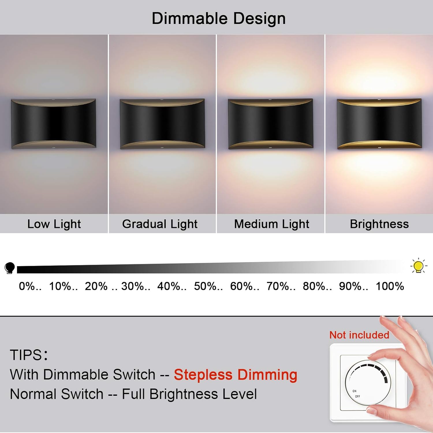 Stepless dimmable black wall light

