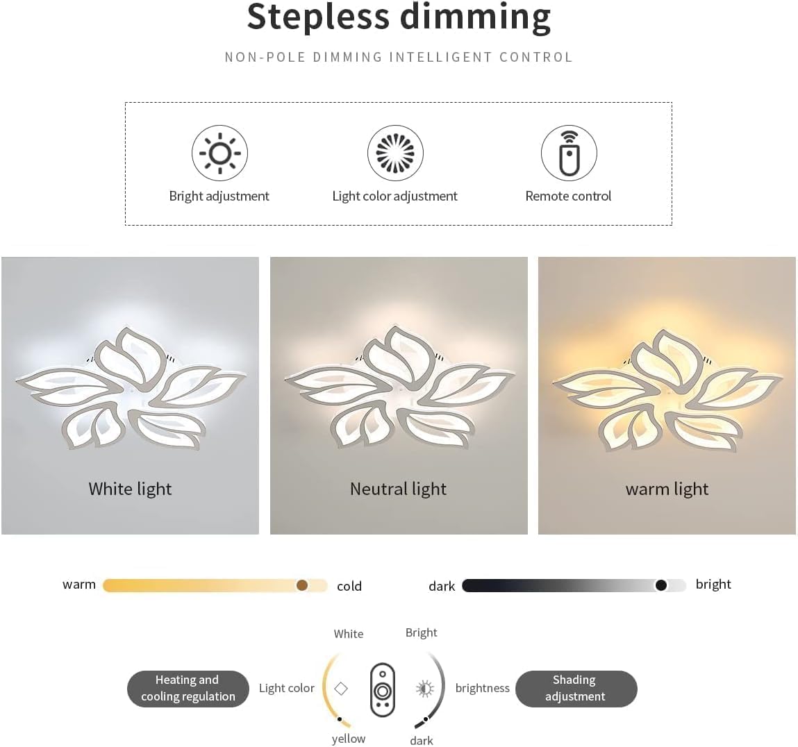Stepless dimming control system with light color adjustment and remote control options.